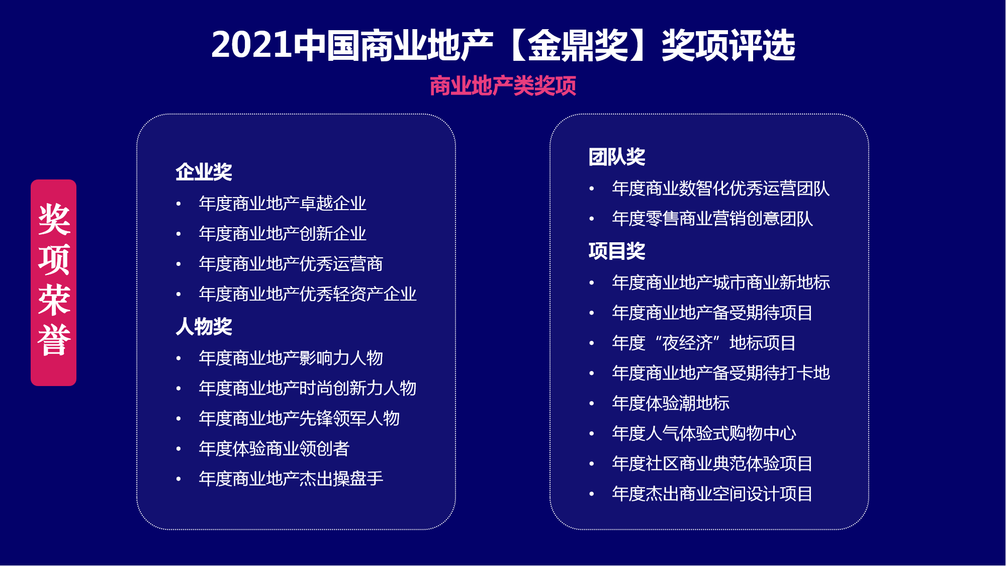 有为之耀，步履不停！中国商业地产系列奖项评选盛大启动