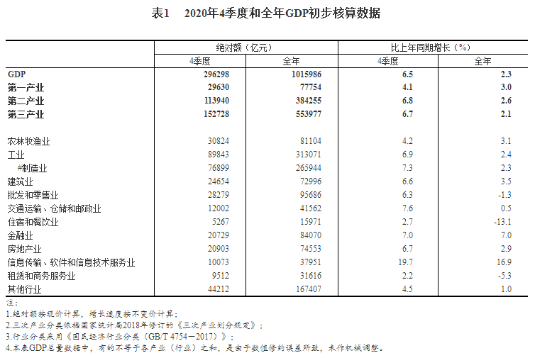 商业地产一周要闻：skp落地钱江世纪城、上海前滩太古里首批品牌公布…