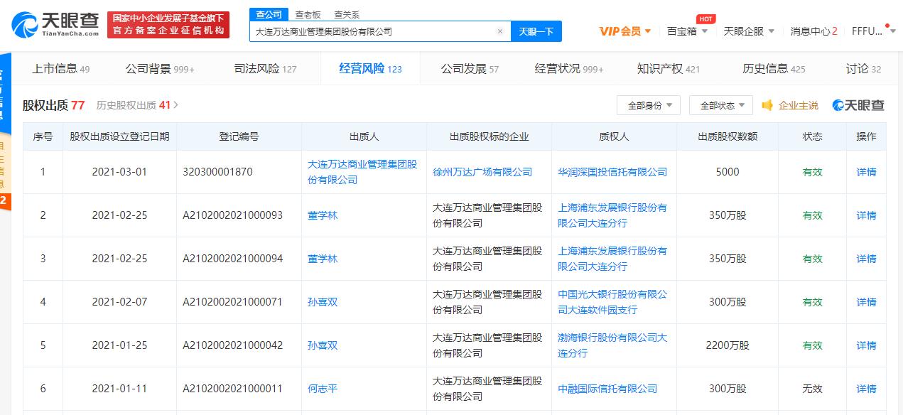 万达商业撤回a股ipo申请 天眼查显示其2021年多次出质股权