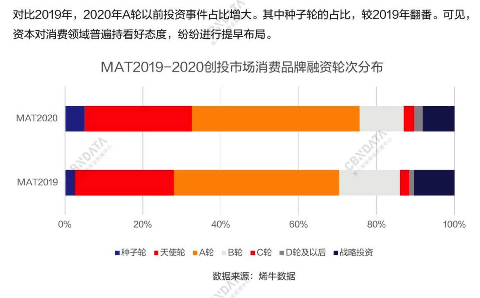 从“好用不贵”到“量价齐升” ，国货发生了什么？