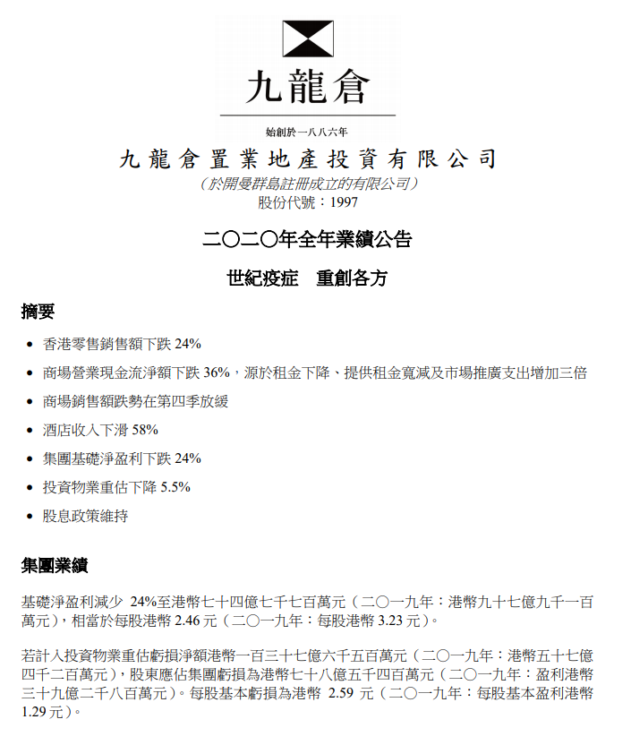 九龙仓置业：2020年净亏损78.54亿港元，海港城收入下跌25%