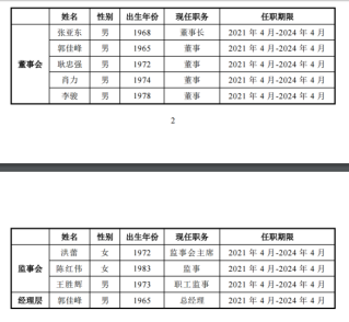 绿城房地产人事变动：耿忠强卸任总经理 郭佳峰继任