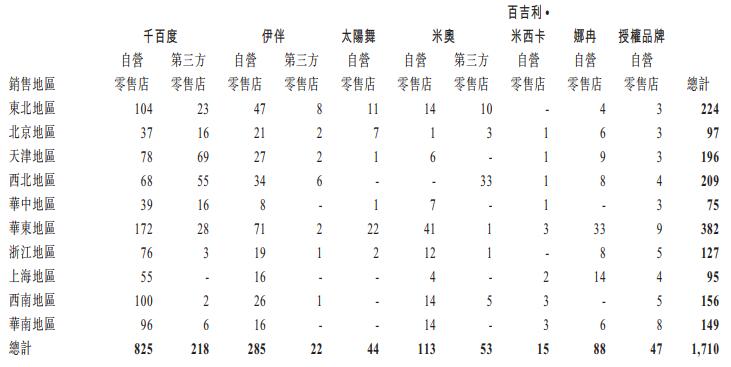 千百度更正2018年成绩：由盈转亏至3.87亿元 非4.76亿元