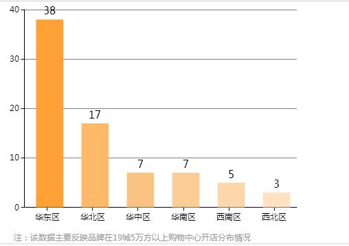 推出生活馆、跨界文明ip后 晨光文具开端进军化妆品界