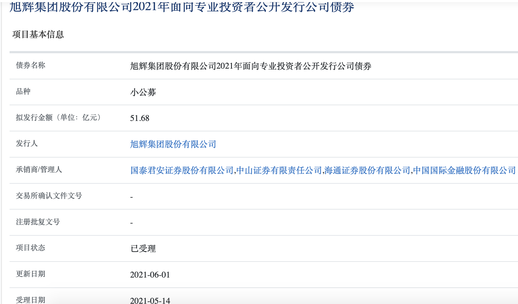 旭辉51.68亿小公募获上交所受理 最高利率6.8%