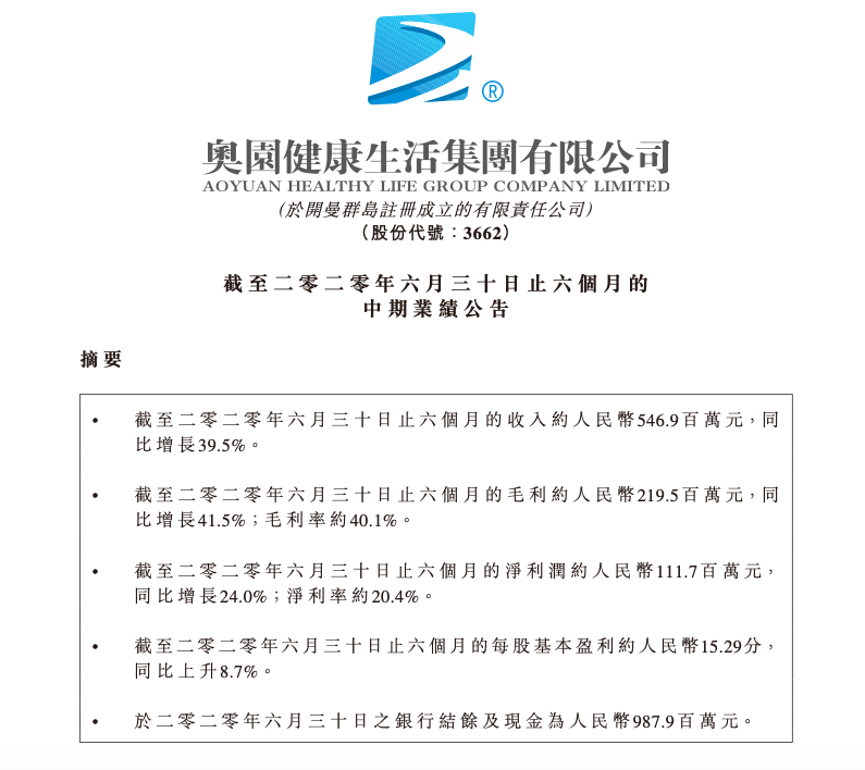 奥园健康2020上半年营收5.46亿元 下半年6个新项目计划开业